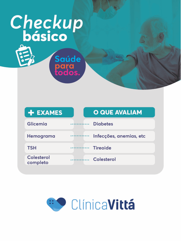 Clínica Vittá Goiânia Clínica Popular 2520